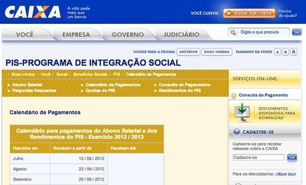 Quem Tem Direito ao PIS 2013